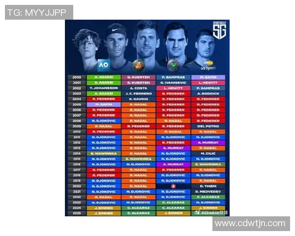 纵观绿茵百年风云细数各足球时代最具影响力传奇球星排名